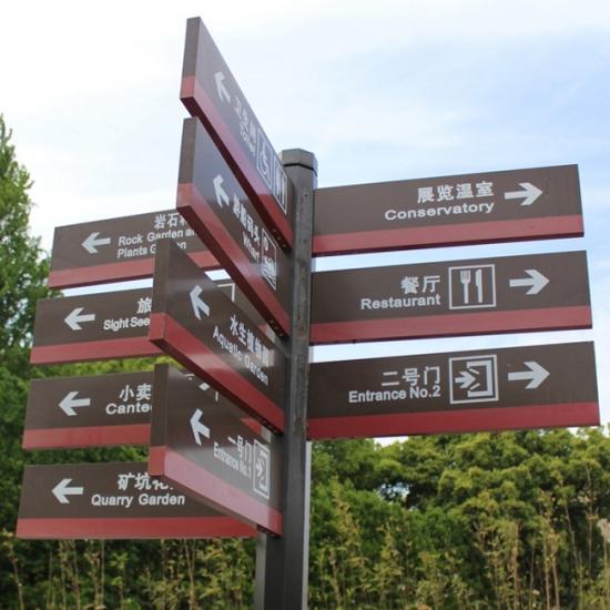 Public Park Corner Tourist Guidance Road Sign